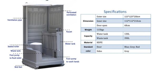 CAEL Single Toilet (MTP1) - Image 5