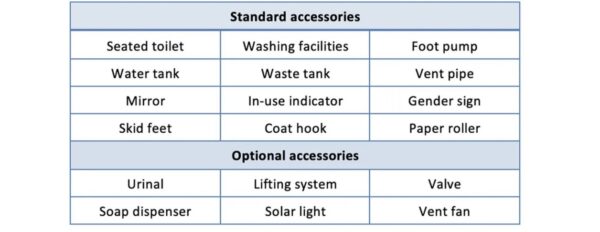 CAEL Single Toilet (MTP1) - Image 6
